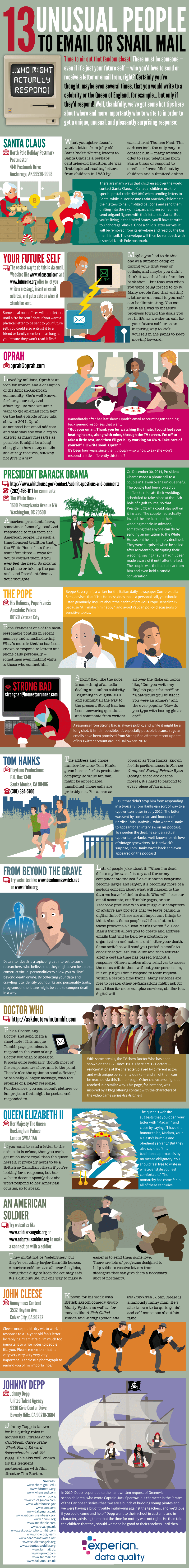 13 Unusual People To Email Or Snail Mail Infographic Experian 13 Unusual People To Email Or Snail Mail Infographic Experian