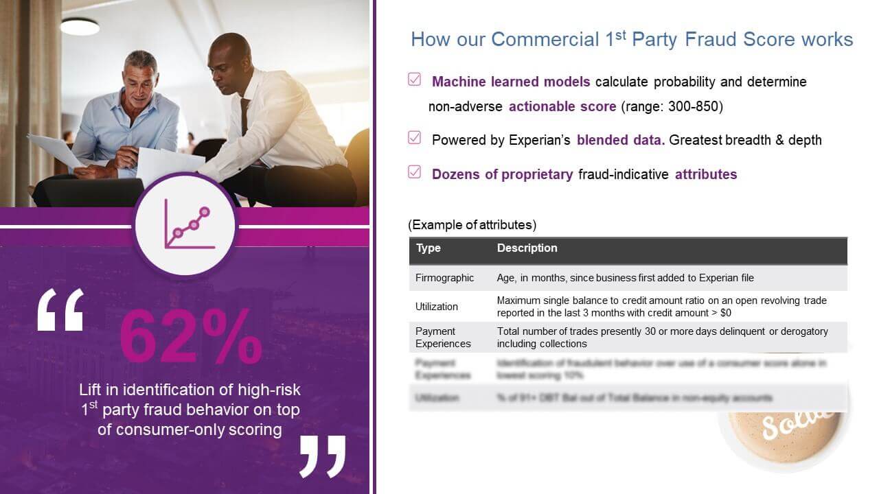 How our first-party fraud score works