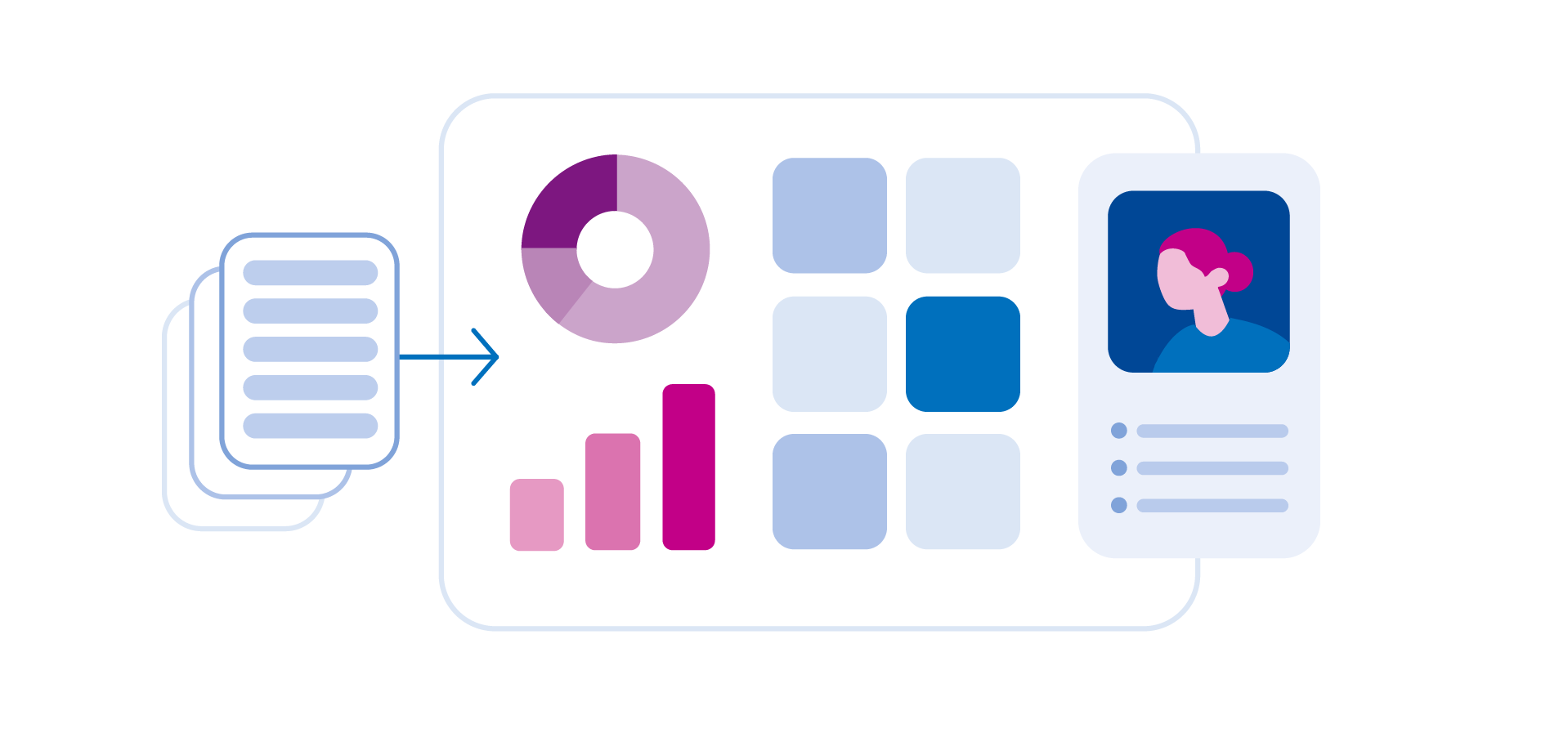 All-in-one audience management