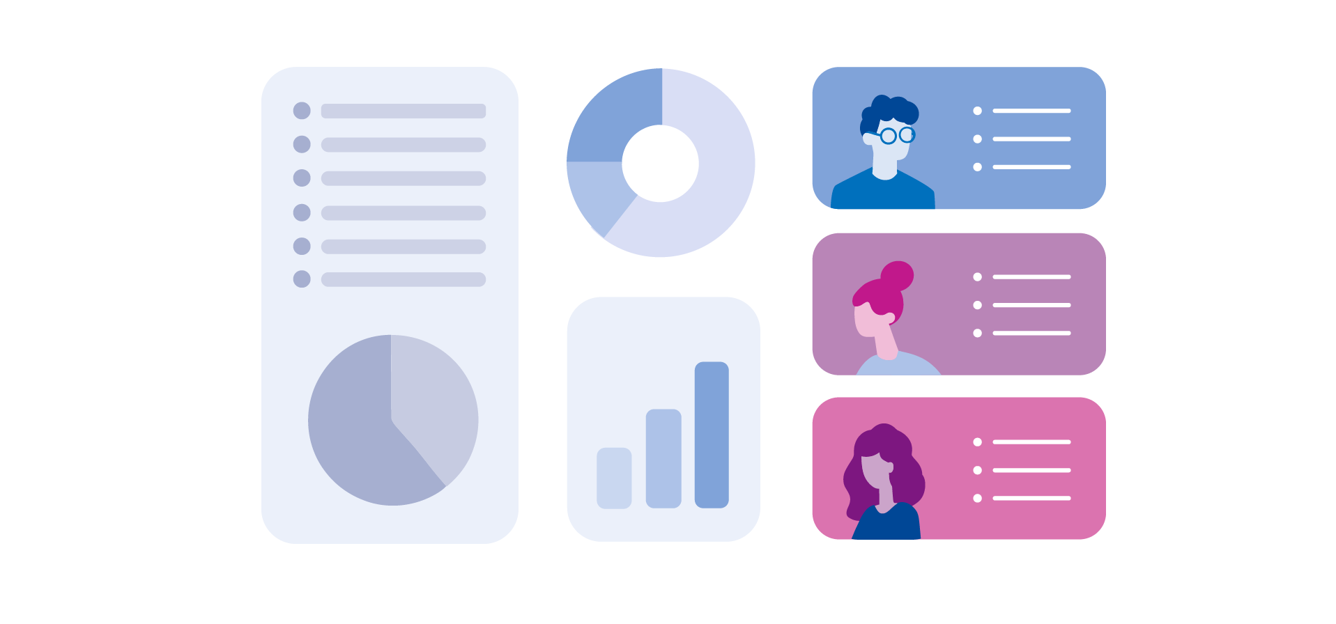 persona identifiers