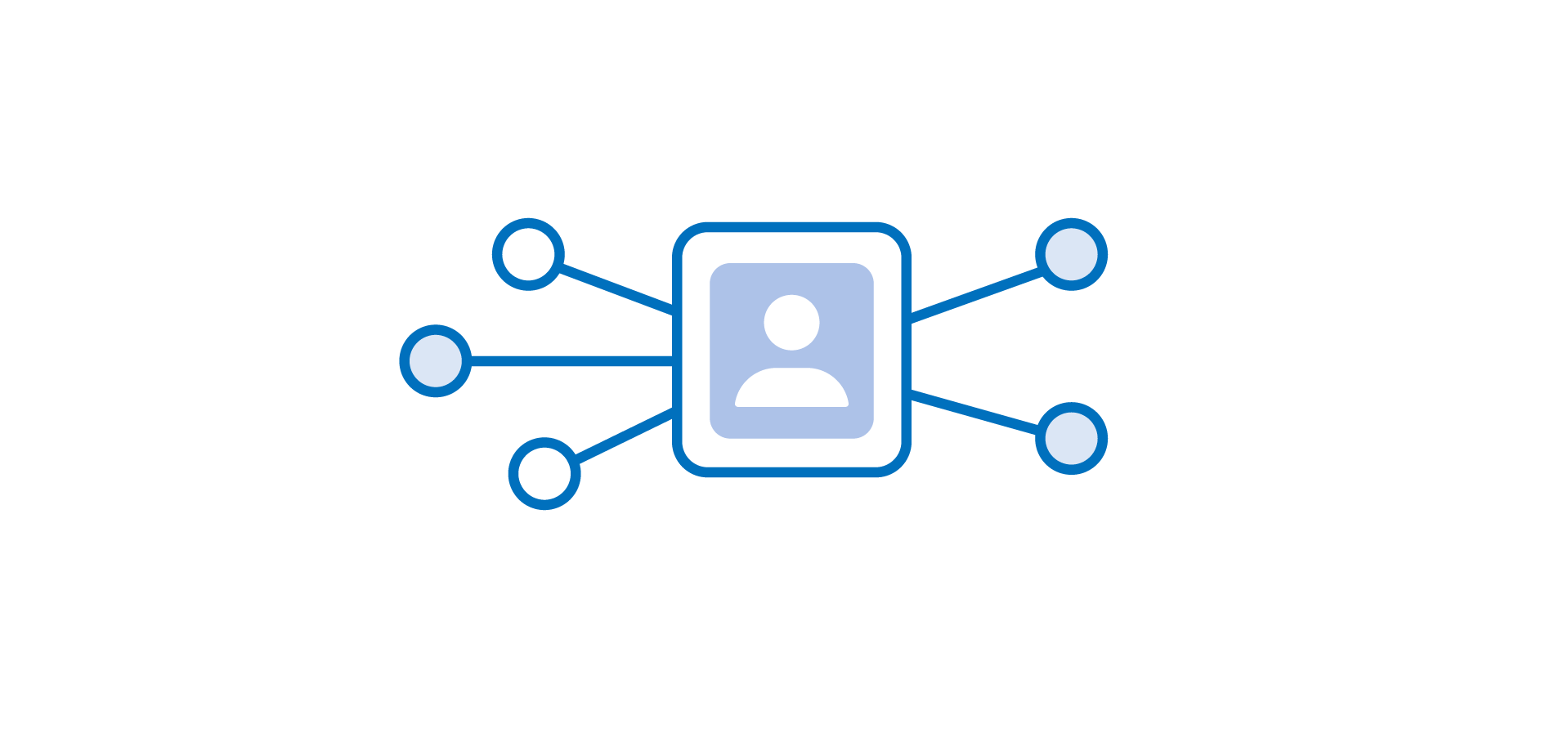 Maximize ad spend