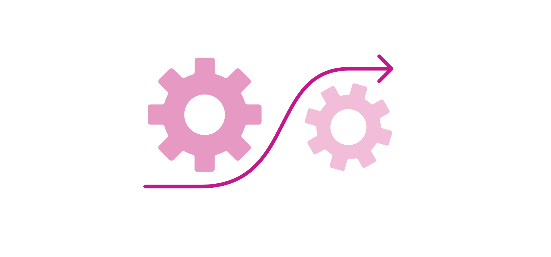 Create a connected customer journey
