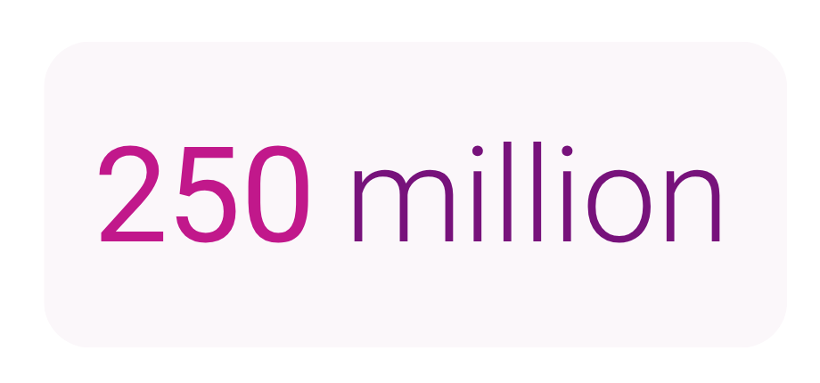 250 million consumers