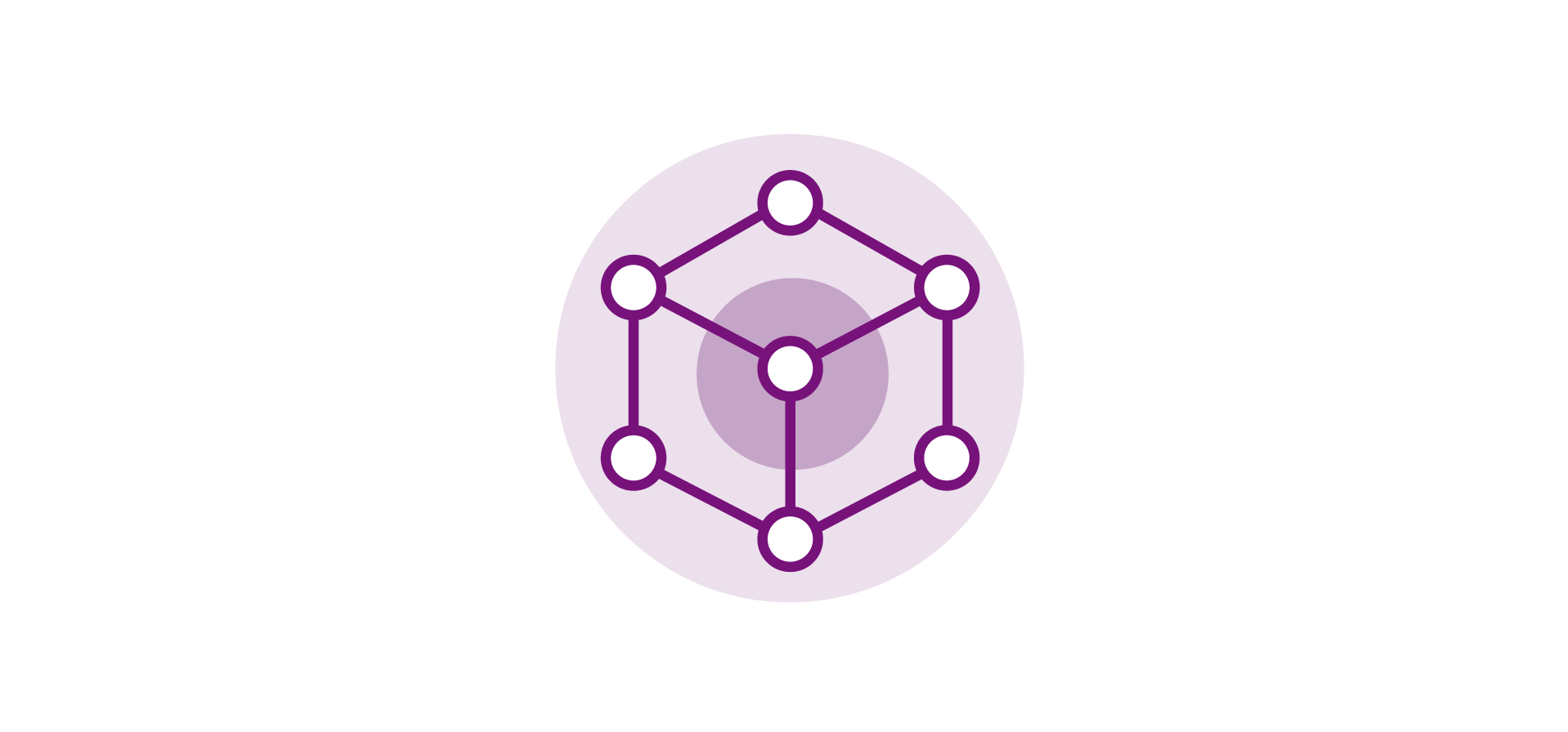 Gain persistent IDs