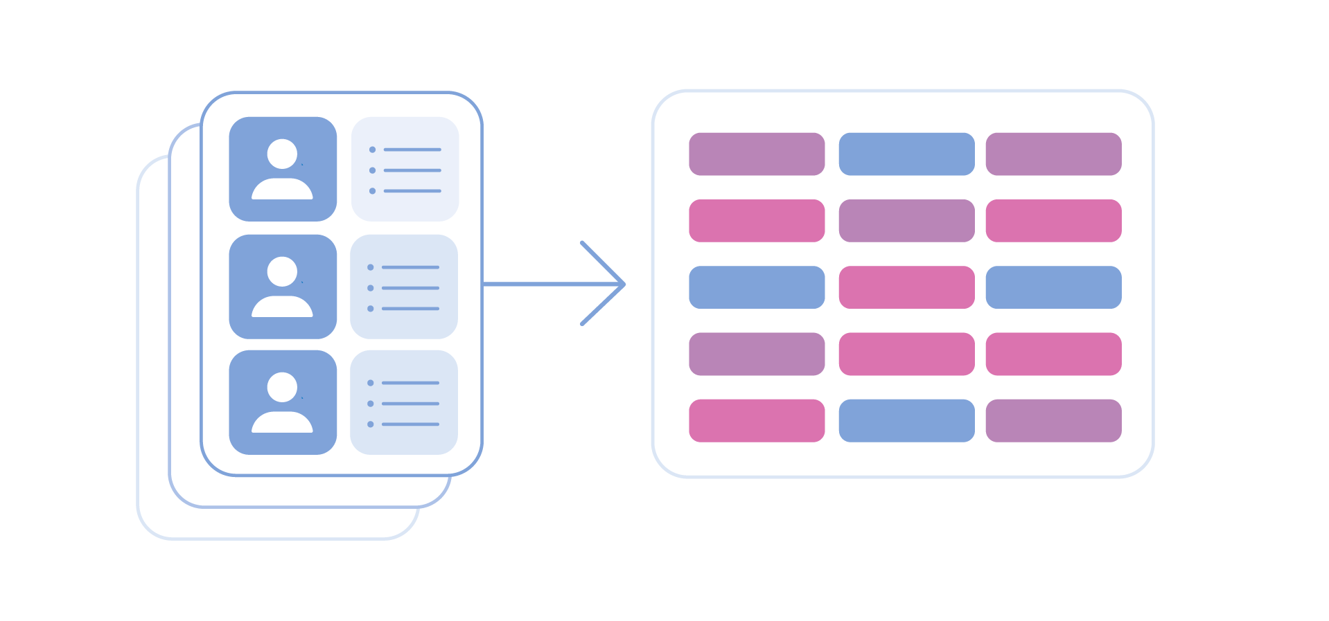 Delivering deals to tools