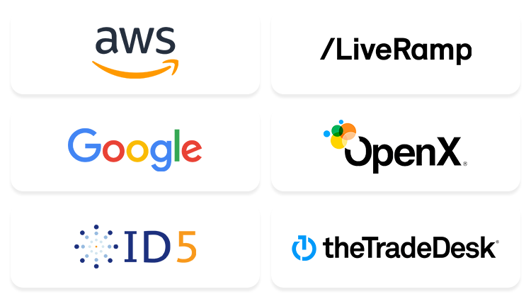 Logos of brands we work with
