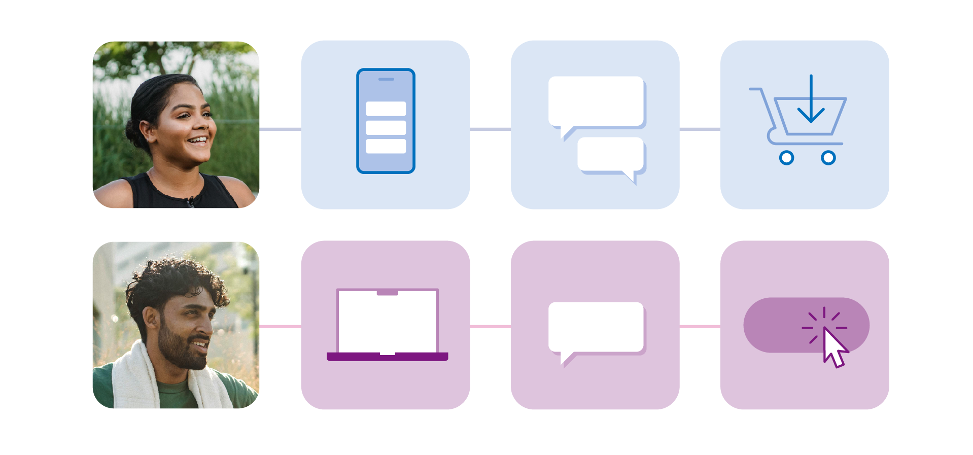 persona identifiers