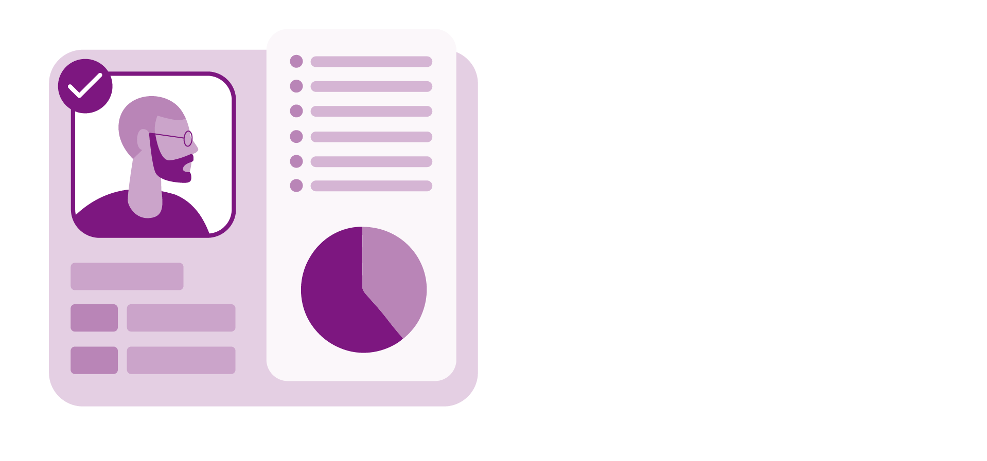 Customer with reports and data