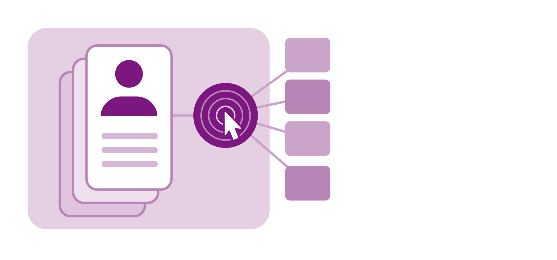 Activating customer segments across destinations