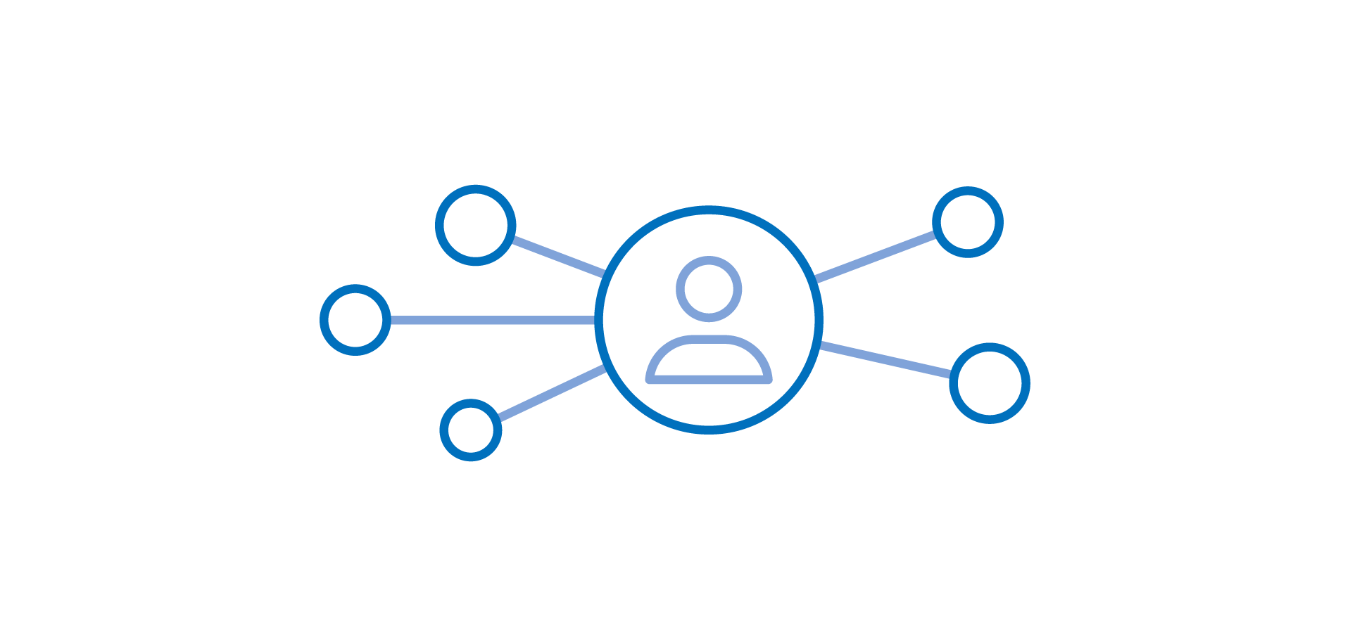points of data being connected to one person in the center
