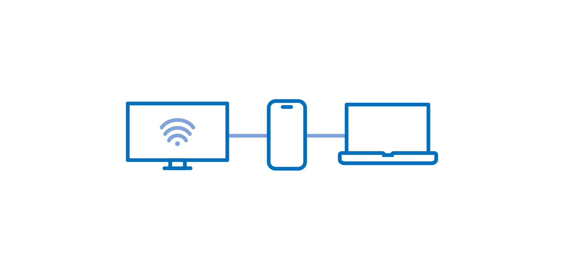 CTV, phone, and laptop being being connected