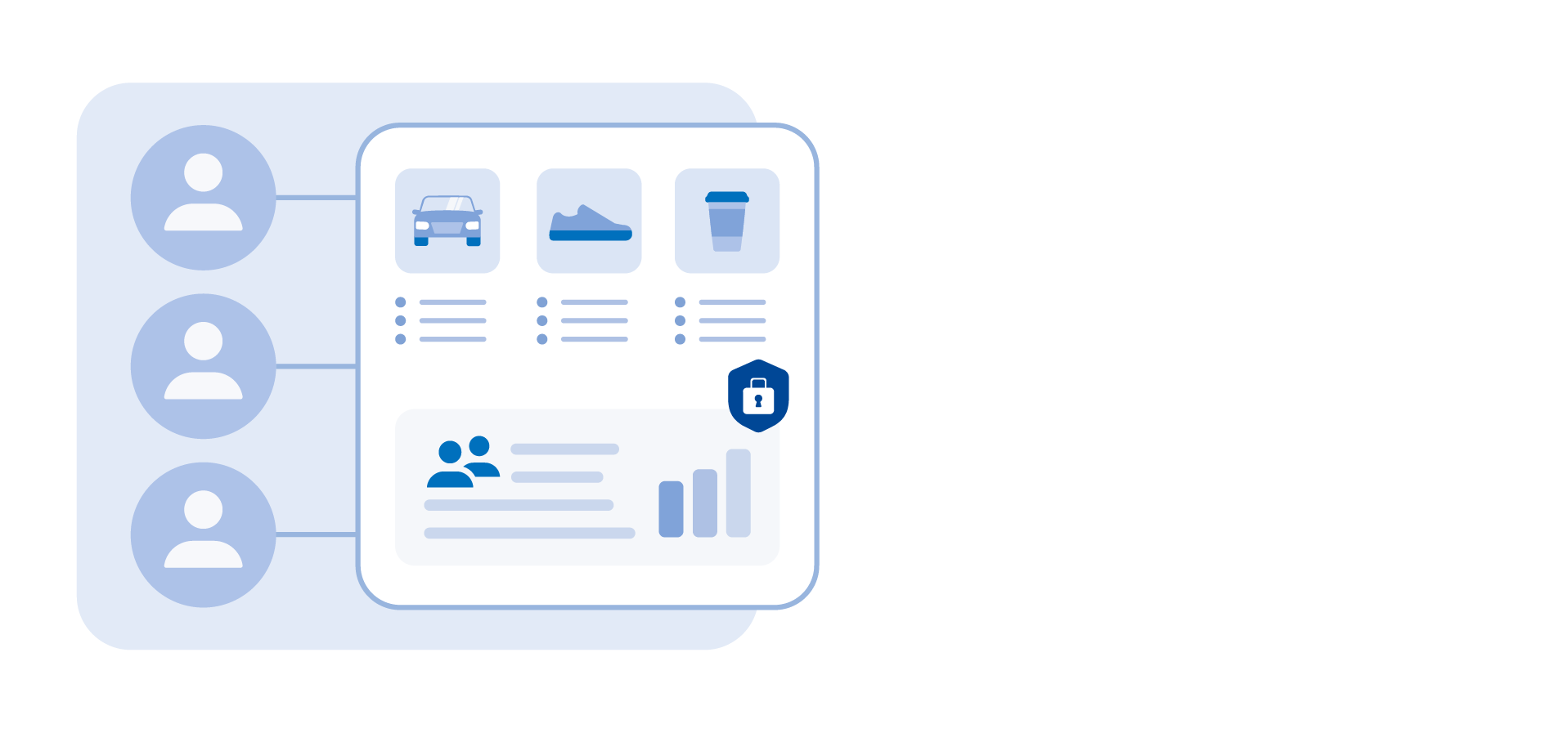 audiences being connected to insights