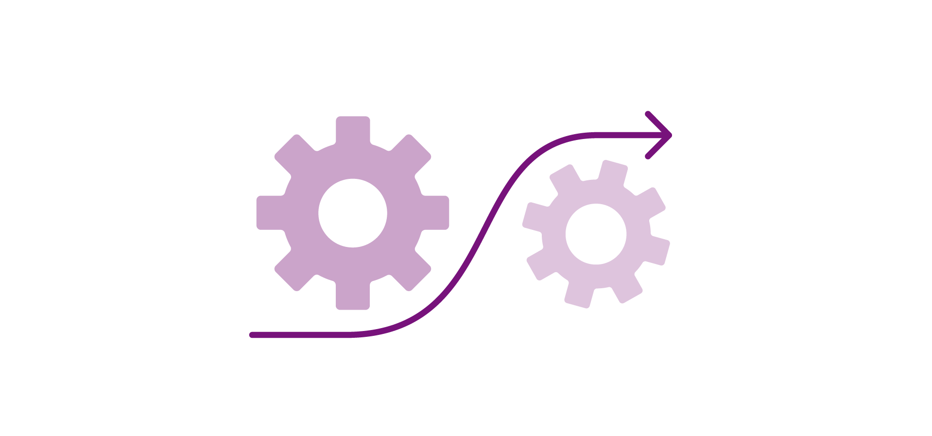 Gain persistent IDs