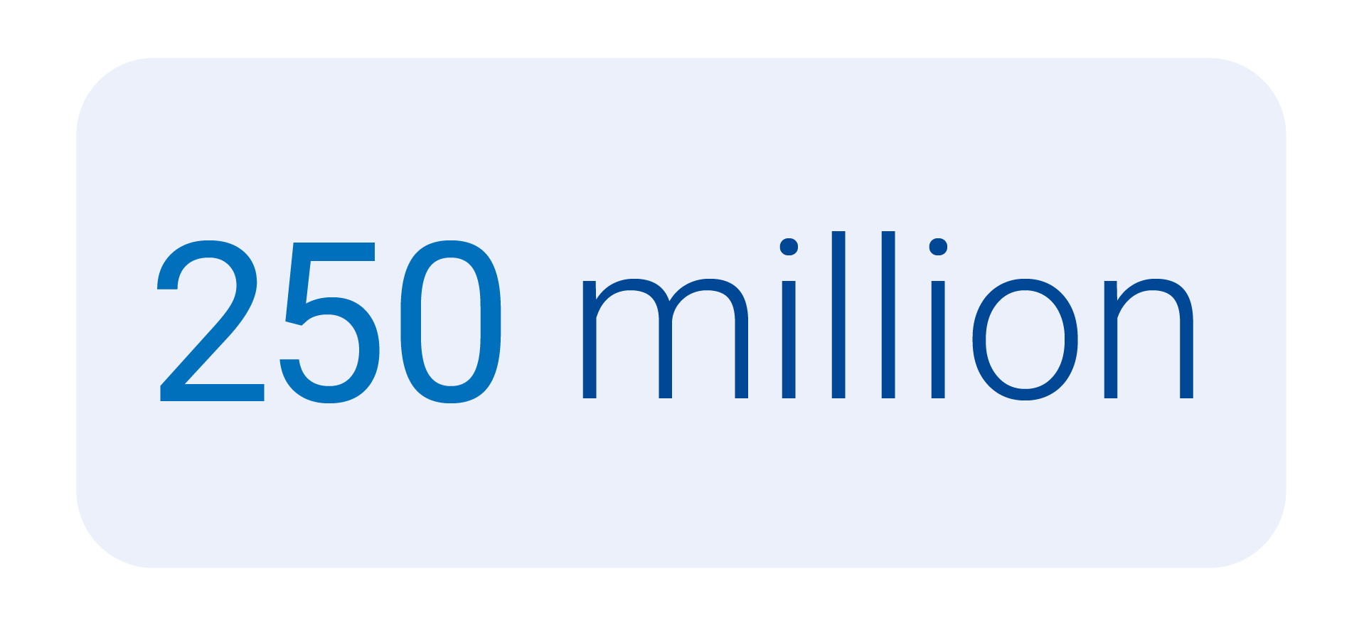 4.2 billion