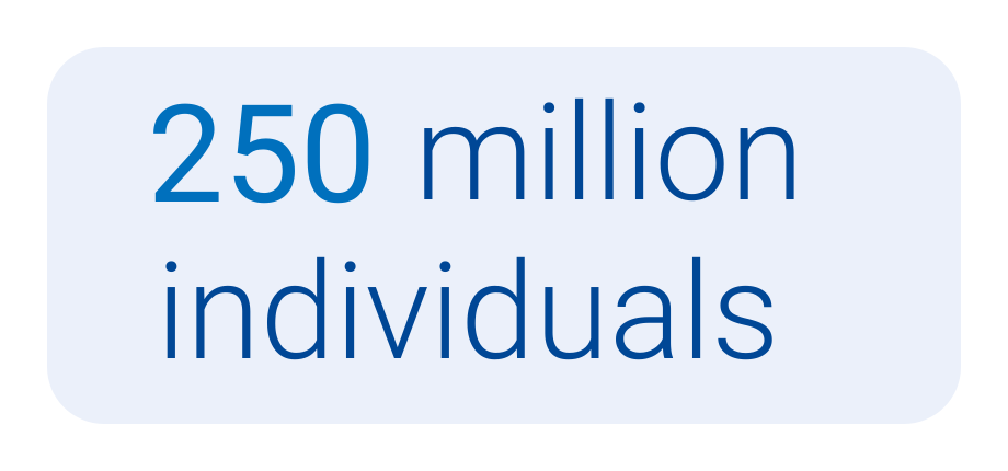 4.2 billion