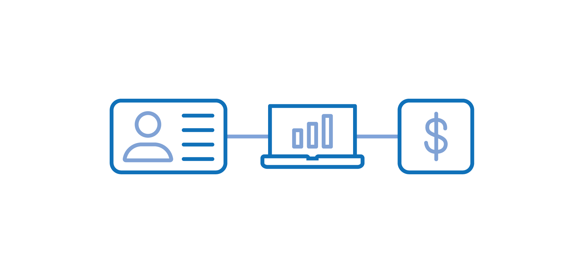 connecting audience icon to with Experian Digital Graph