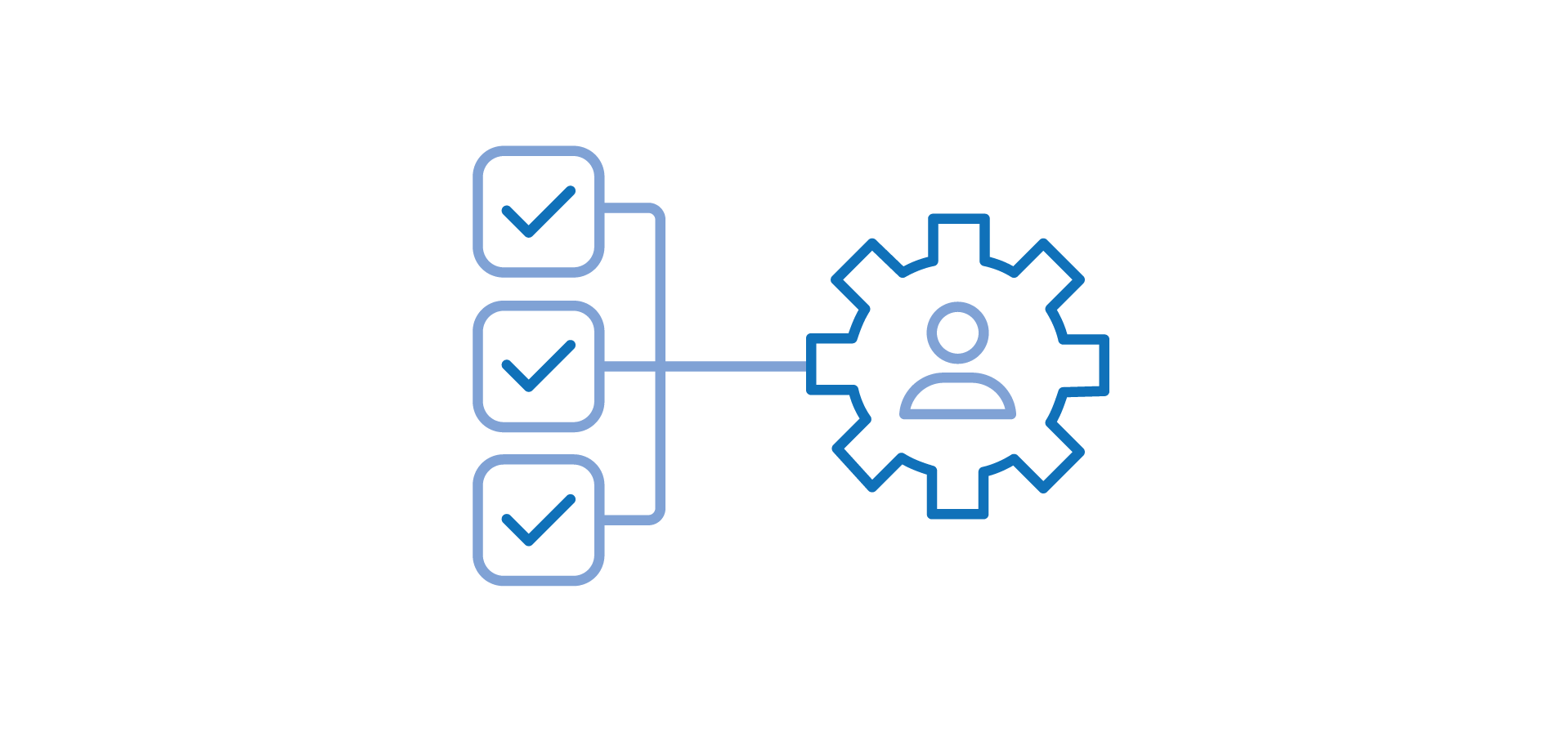 check boxes connecting to one custom audience