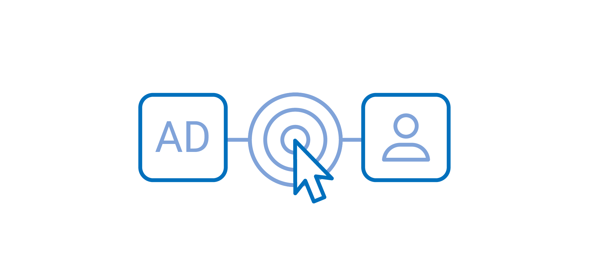 Deliver accurate reach