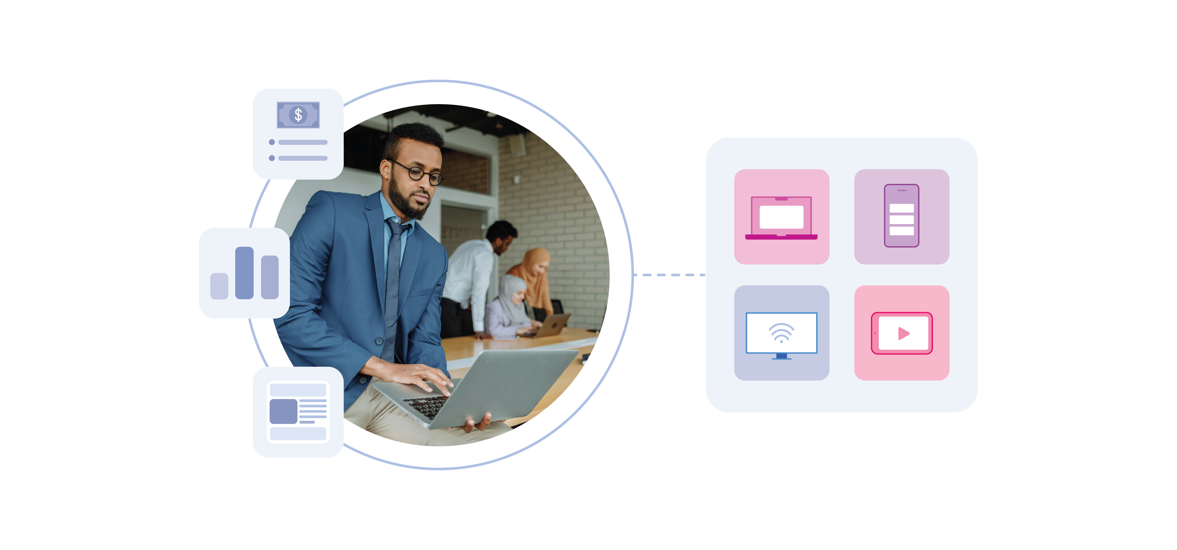 Clear operations, insight, and support from our experts
