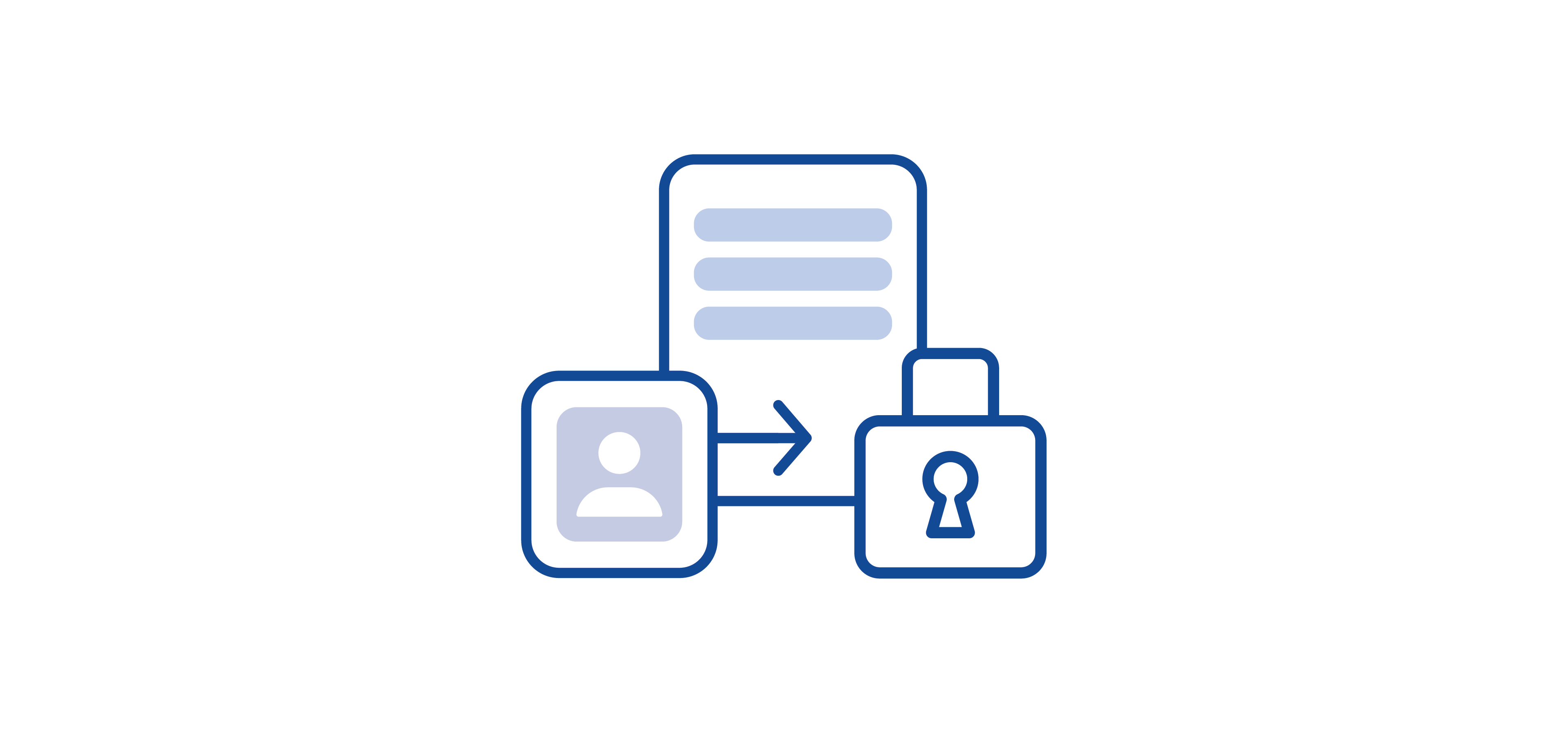Send audiences securely
