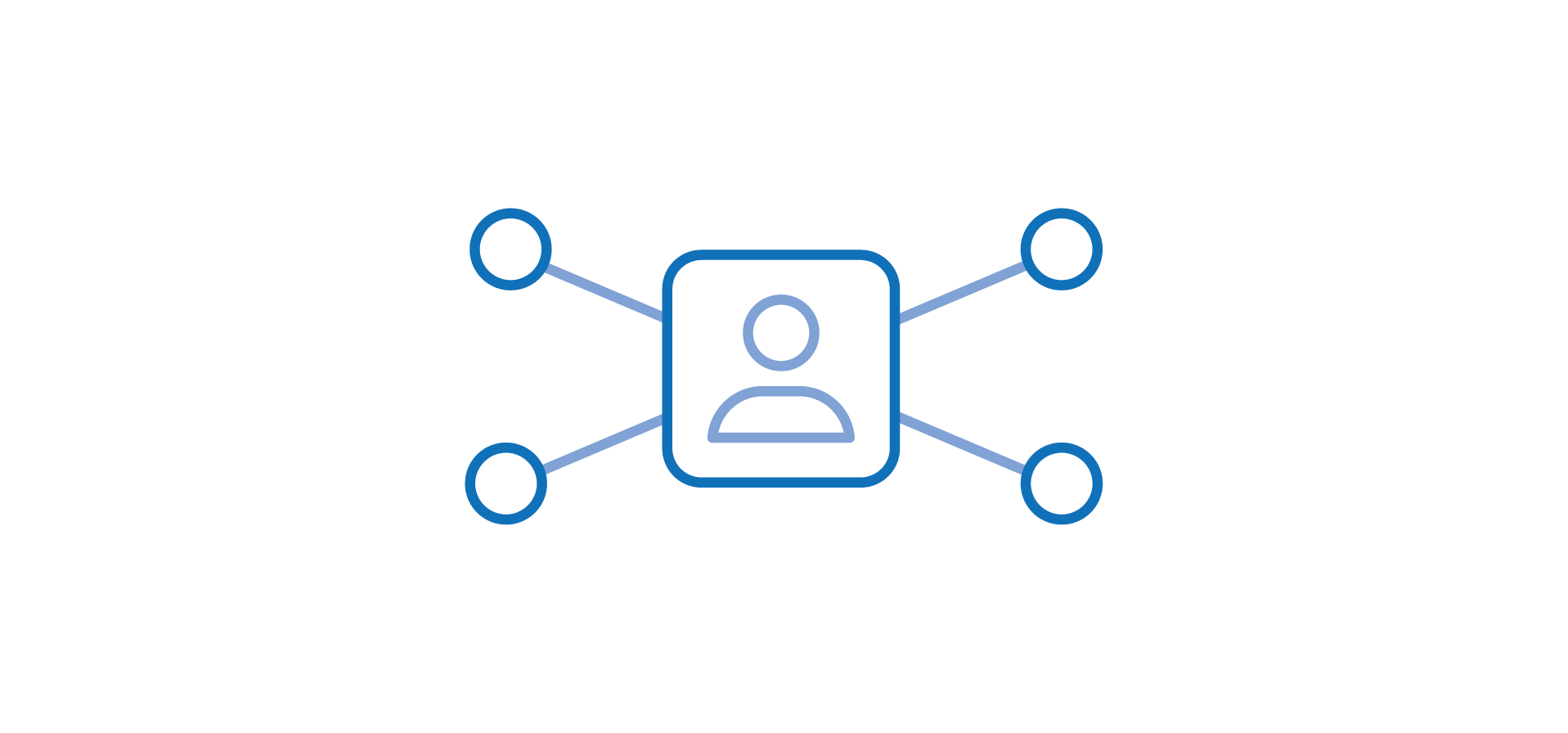 first-party data alongside Experian’s identity graph