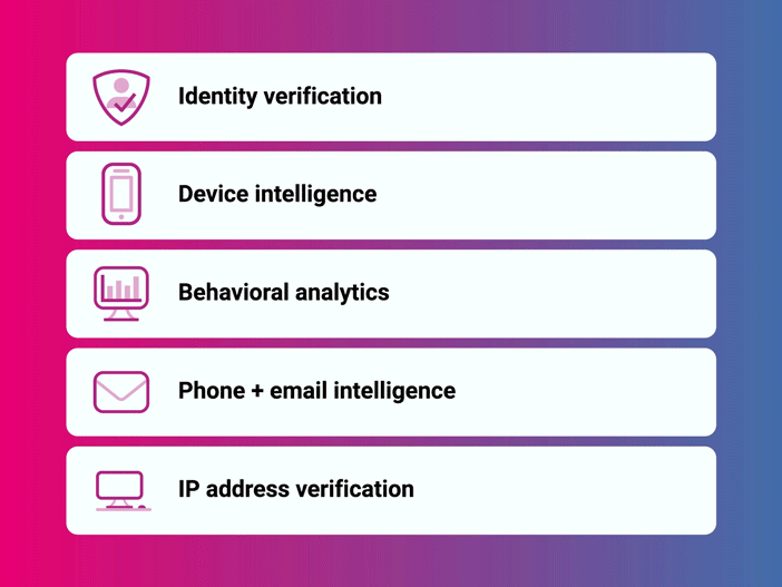 Fraud-prevention